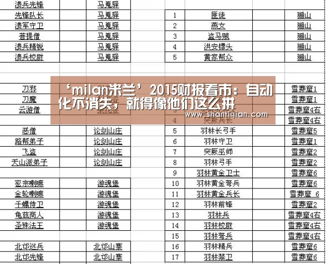milan米兰