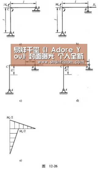 易烊千玺《I Adore You》封面曝光 个人全新单曲今日上线|milan米兰(图2) milan米兰