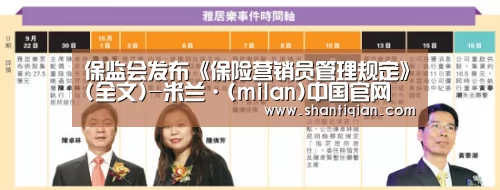 保监会发布《保险营销员管理规定》(全文)-米兰·(milan)中国官网(图4) milan米兰